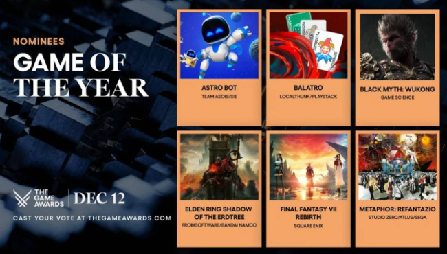 The Game Awards, conheça os indicados